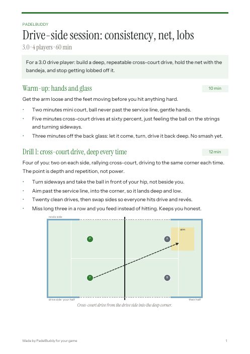First page of a 60-minute drive-side training session